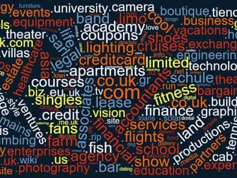 Choosing a domain name Choosing a domain name