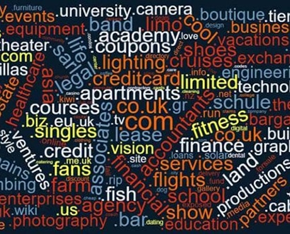 Choosing a good domain name