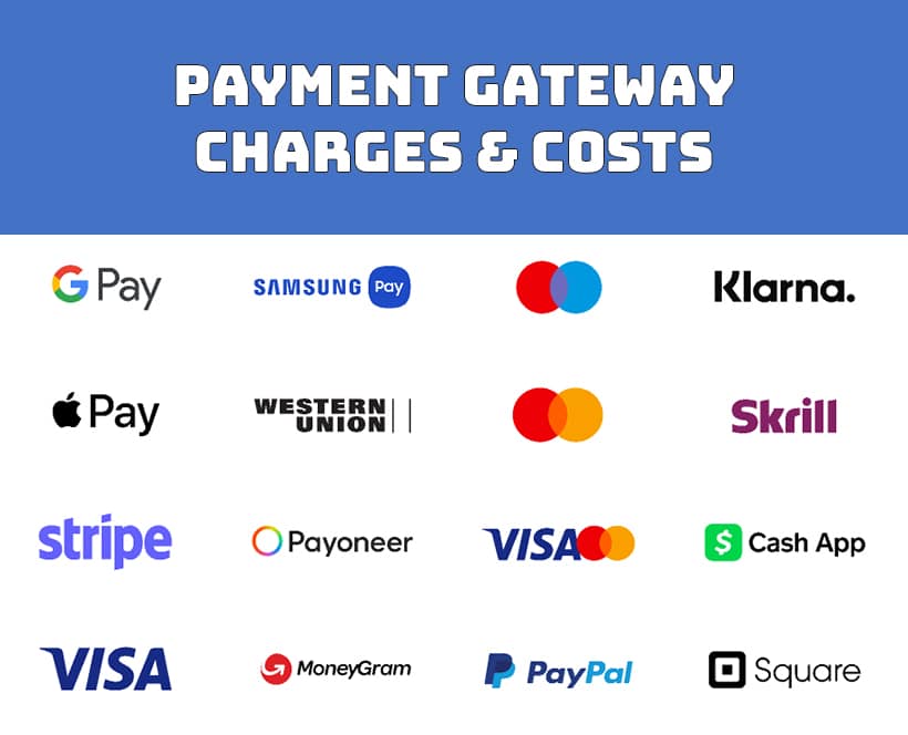 Payment Gateway Costs